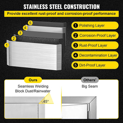 Natural Gas Outlaw Drop-In Grill Head in Stainless Steel