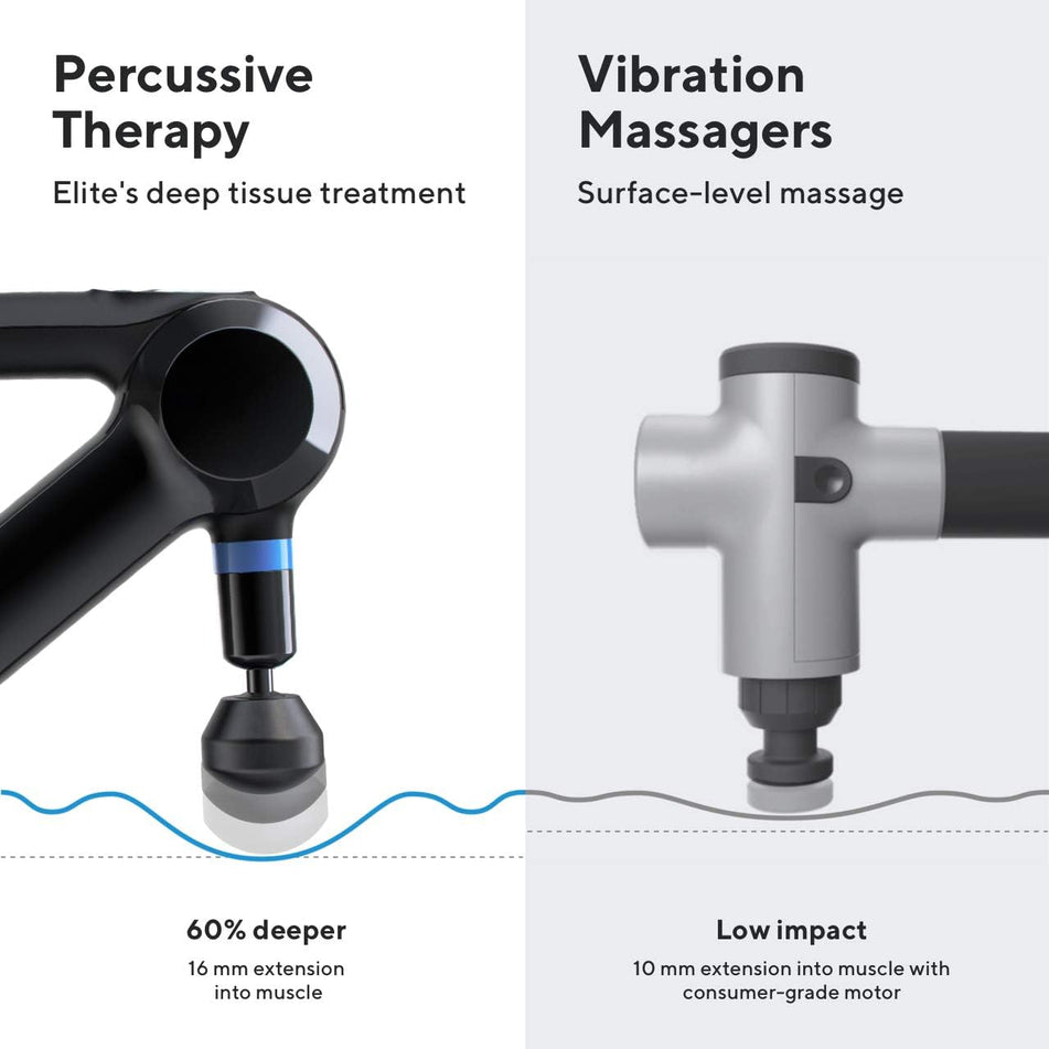 TheraGun Elite Ultra-Quiet Percussion Massage Gun for Deep Tissue Muscle Pain Relief, Handheld Electric Massager Perfect for Neck, Back, and Full Body Tension, Bluetooth and USB-C Charging, 5th Gen